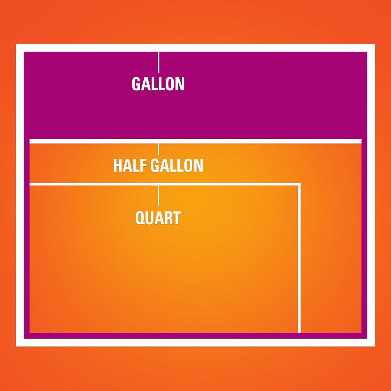 Hefty Slider Gallon Storage Ba - Snacks Food Labels avaliação e preço